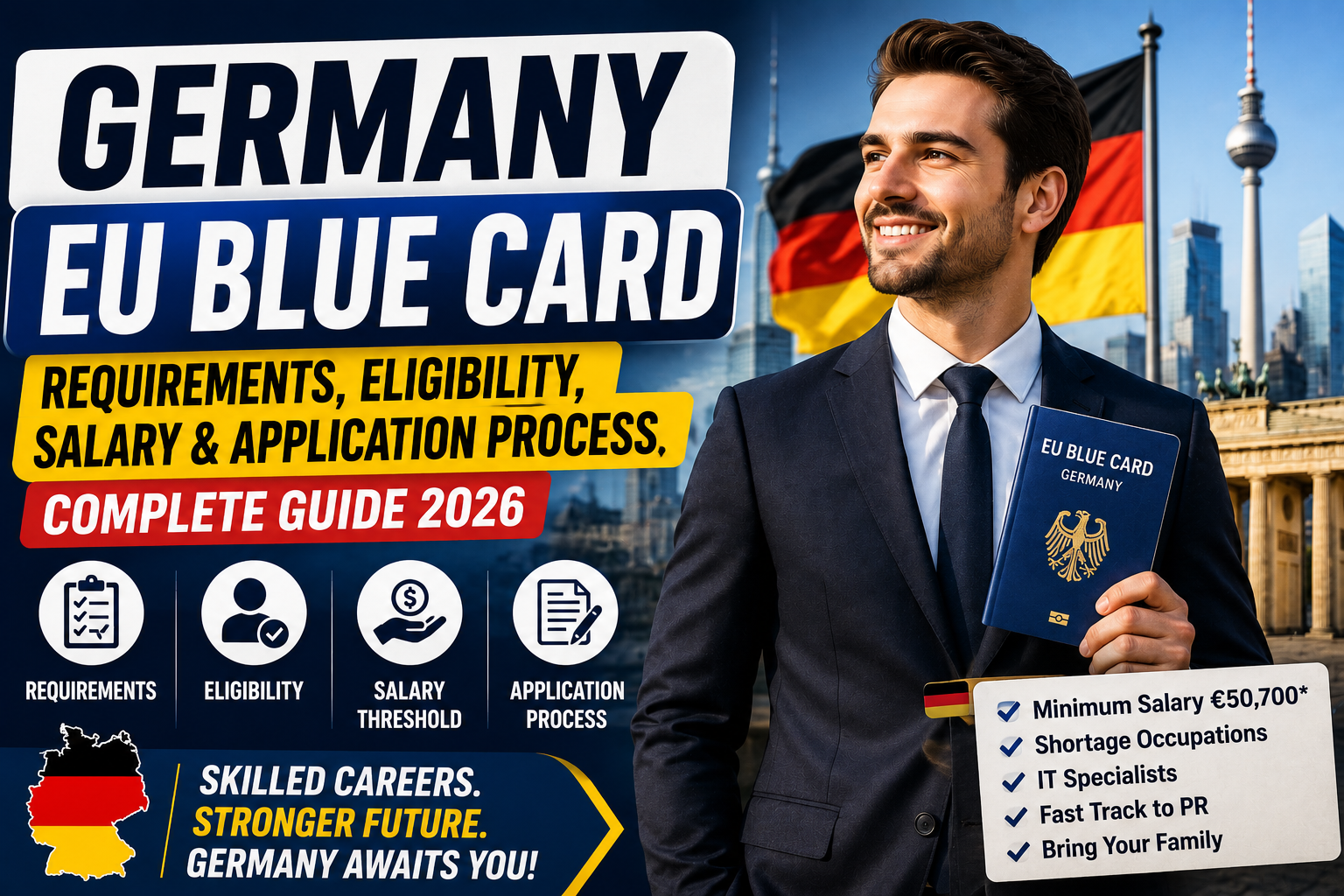 Germany Blur card