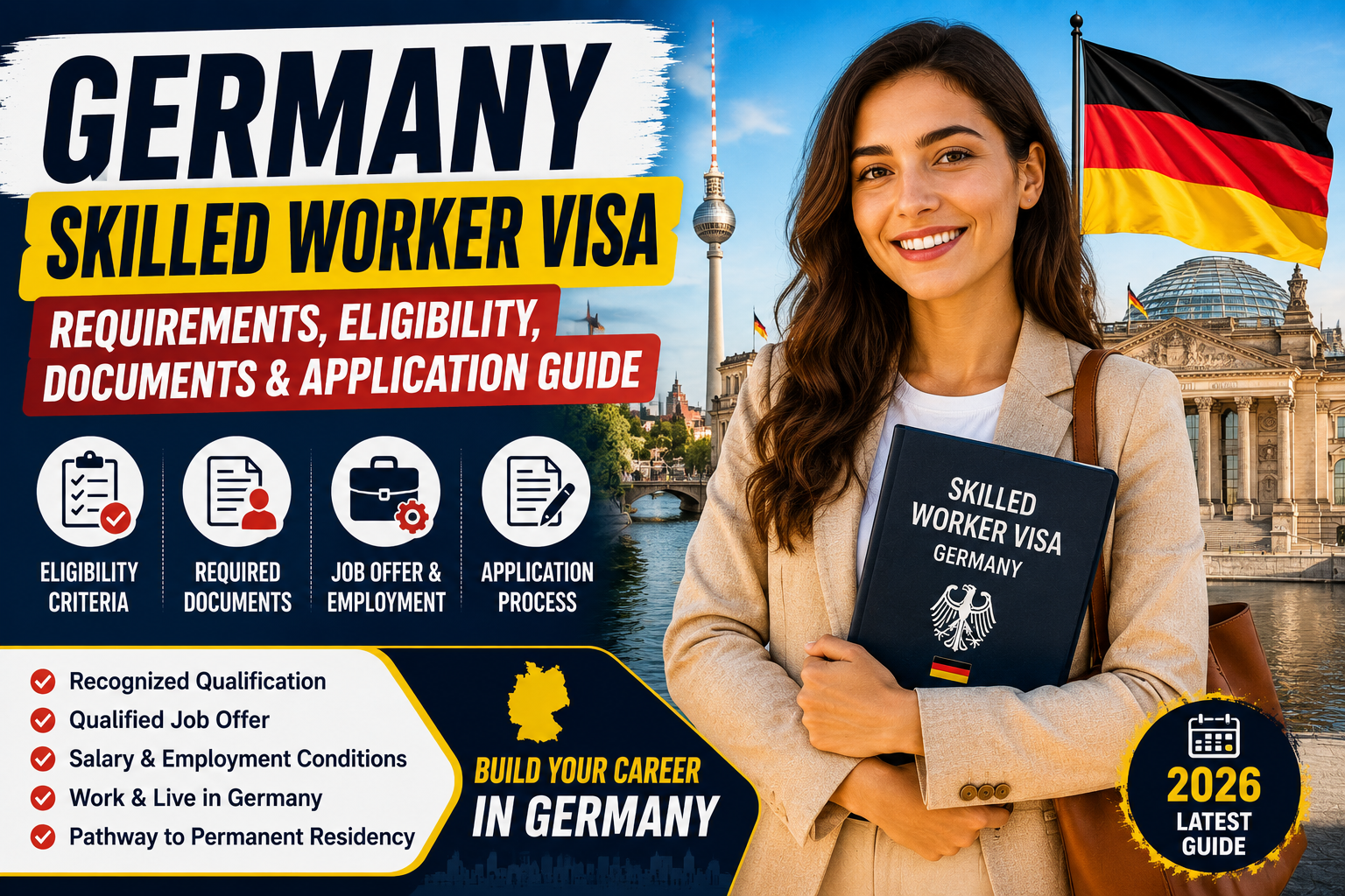 Germany Skilled worker visa