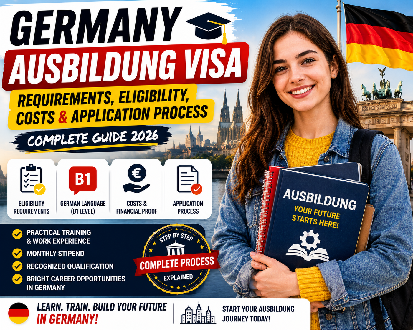 Germany Ausbildung