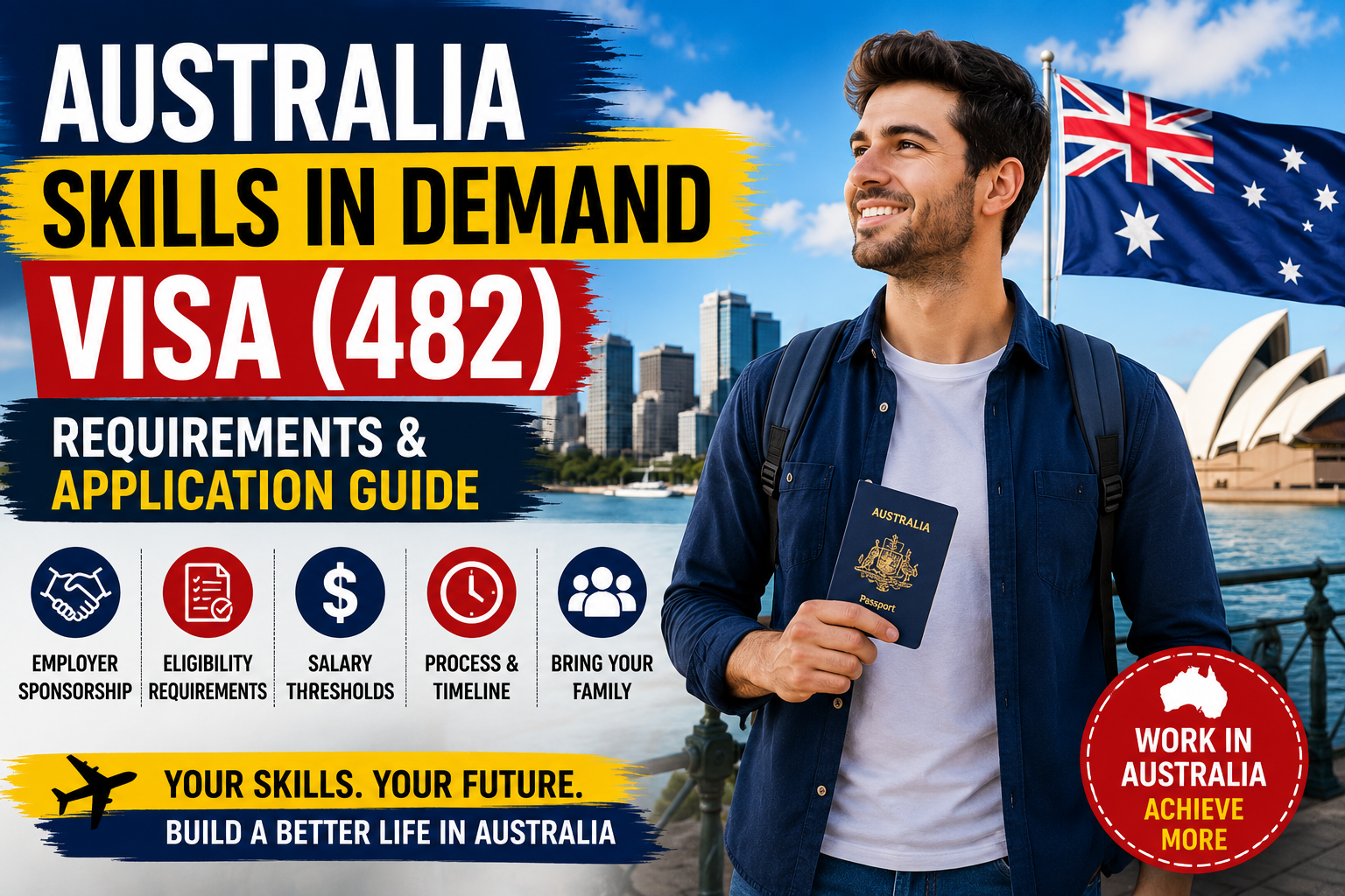 Australia Visa Subclass 482.